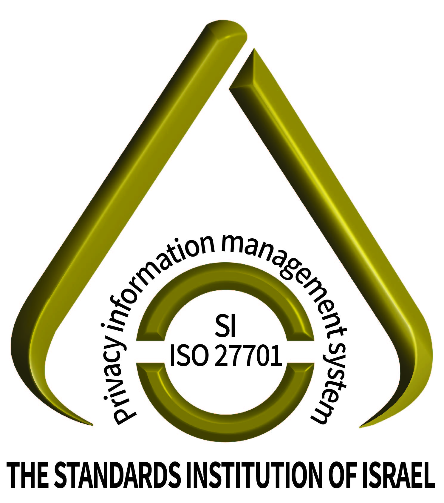 ISO 27701